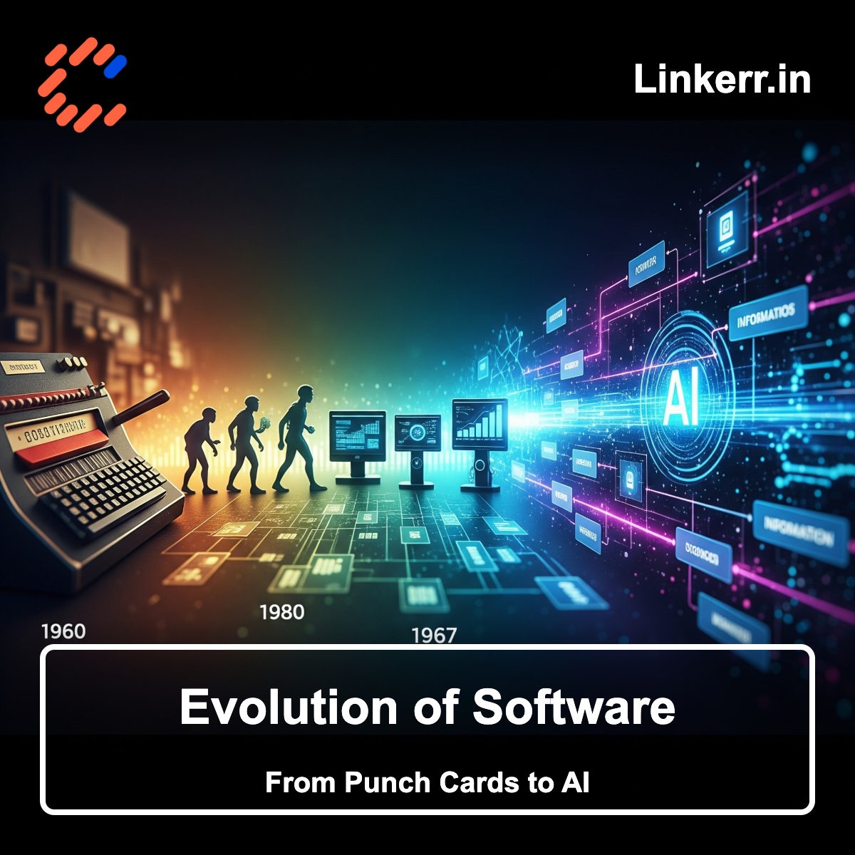 The Code Evolution: Software Development's Journey and Impact on ...
